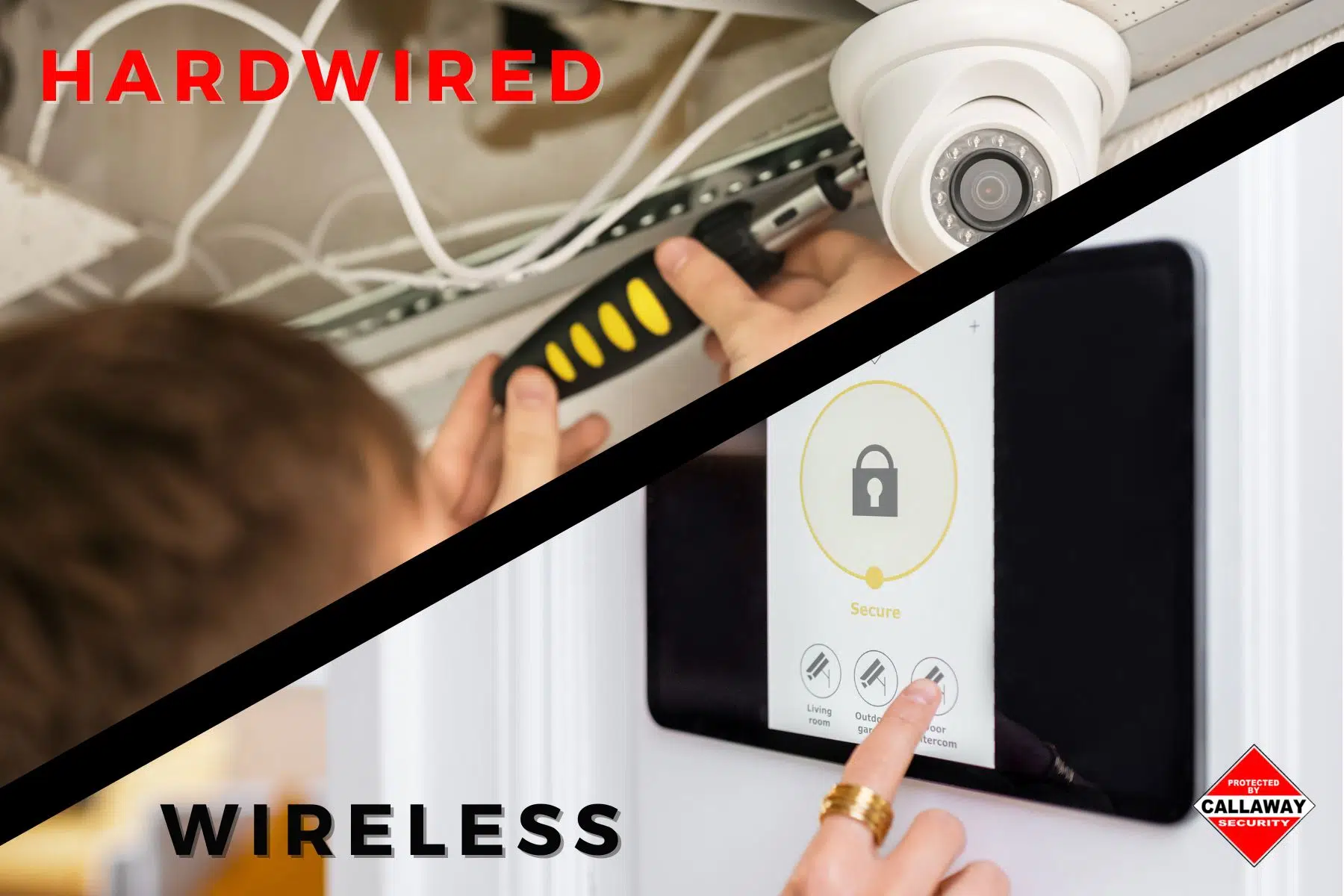 Home Security Systems ( Hardwired VS Wireless)